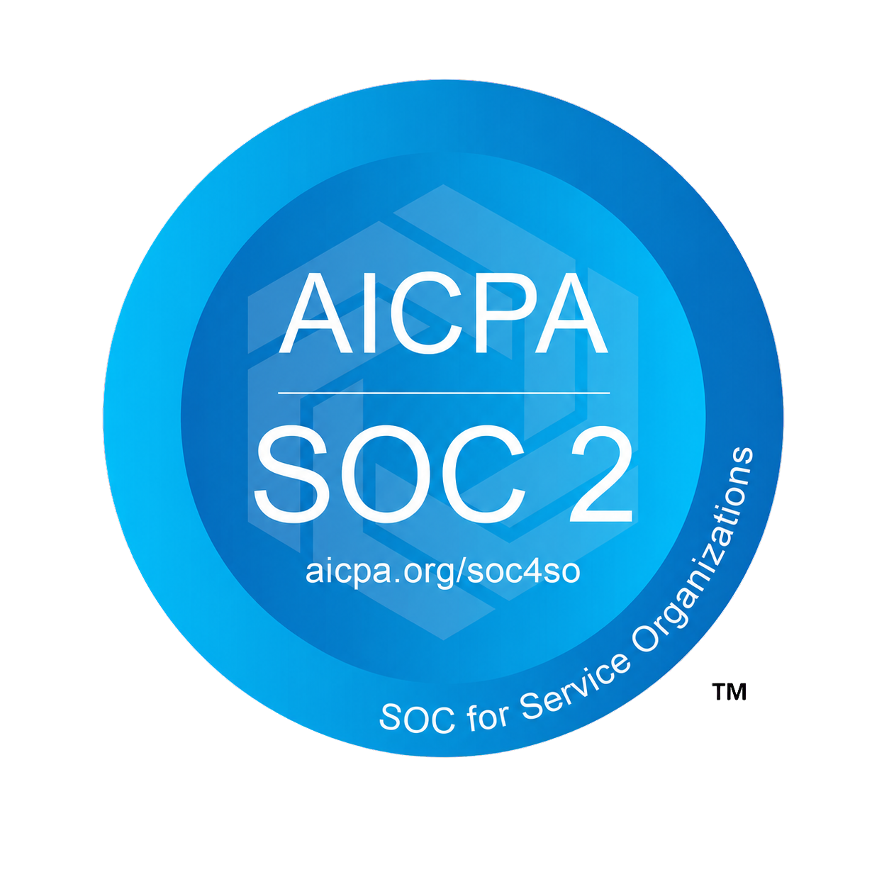AICPA SOC 2 - SOC for Service Organizations
